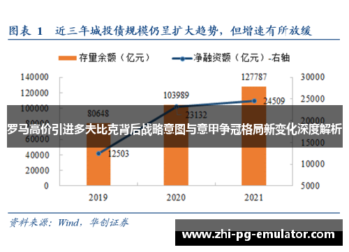 罗马高价引进多夫比克背后战略意图与意甲争冠格局新变化深度解析