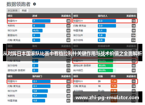 从对阵日本国家队比赛中看格拉利什关键作用与战术价值之全面解析