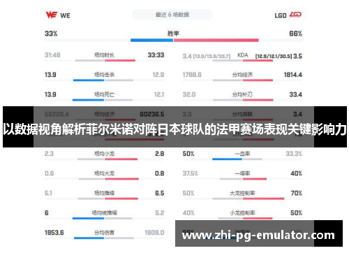 以数据视角解析菲尔米诺对阵日本球队的法甲赛场表现关键影响力