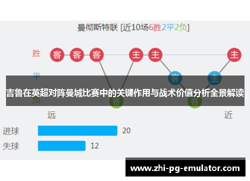 吉鲁在英超对阵曼城比赛中的关键作用与战术价值分析全景解读